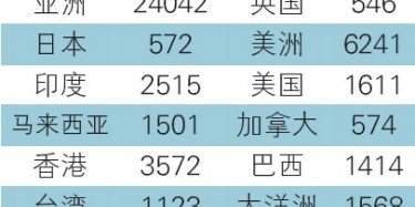 第116屆廣交會(huì)一期現(xiàn)場(chǎng)報(bào)道，畢加展臺(tái)效果顯著