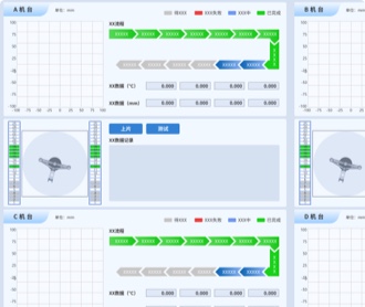 成都中科院芯片軟件UIUE設(shè)計(jì)及winform開發(fā)(保密)
